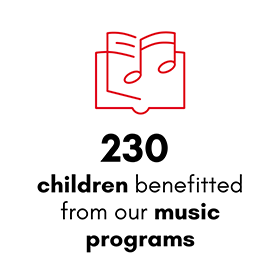 230 children benefited from our music programs