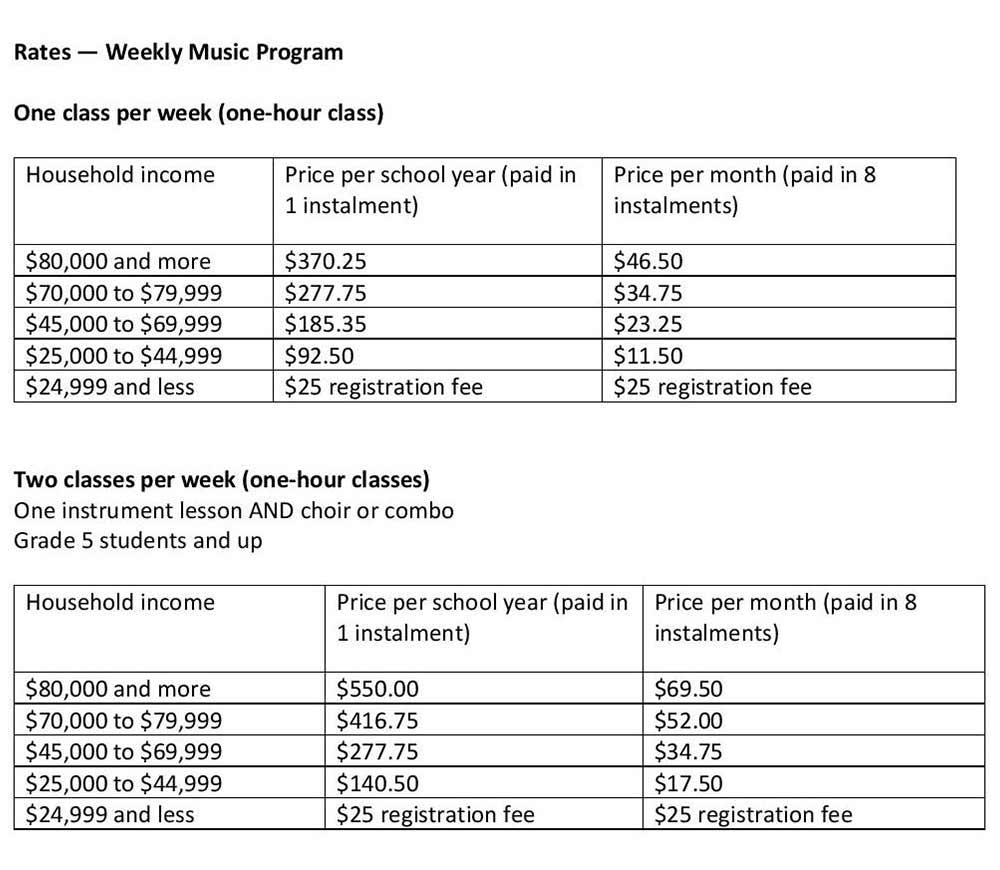 Music Weekly Music Programs rates
