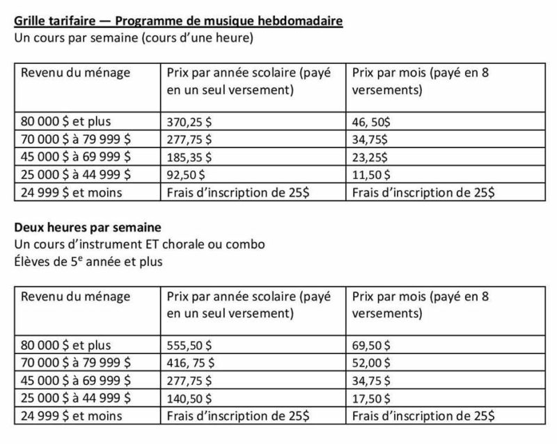 Musique Grille Tarifaire