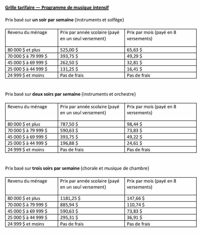 Musique Grille Tarifaire Intensif